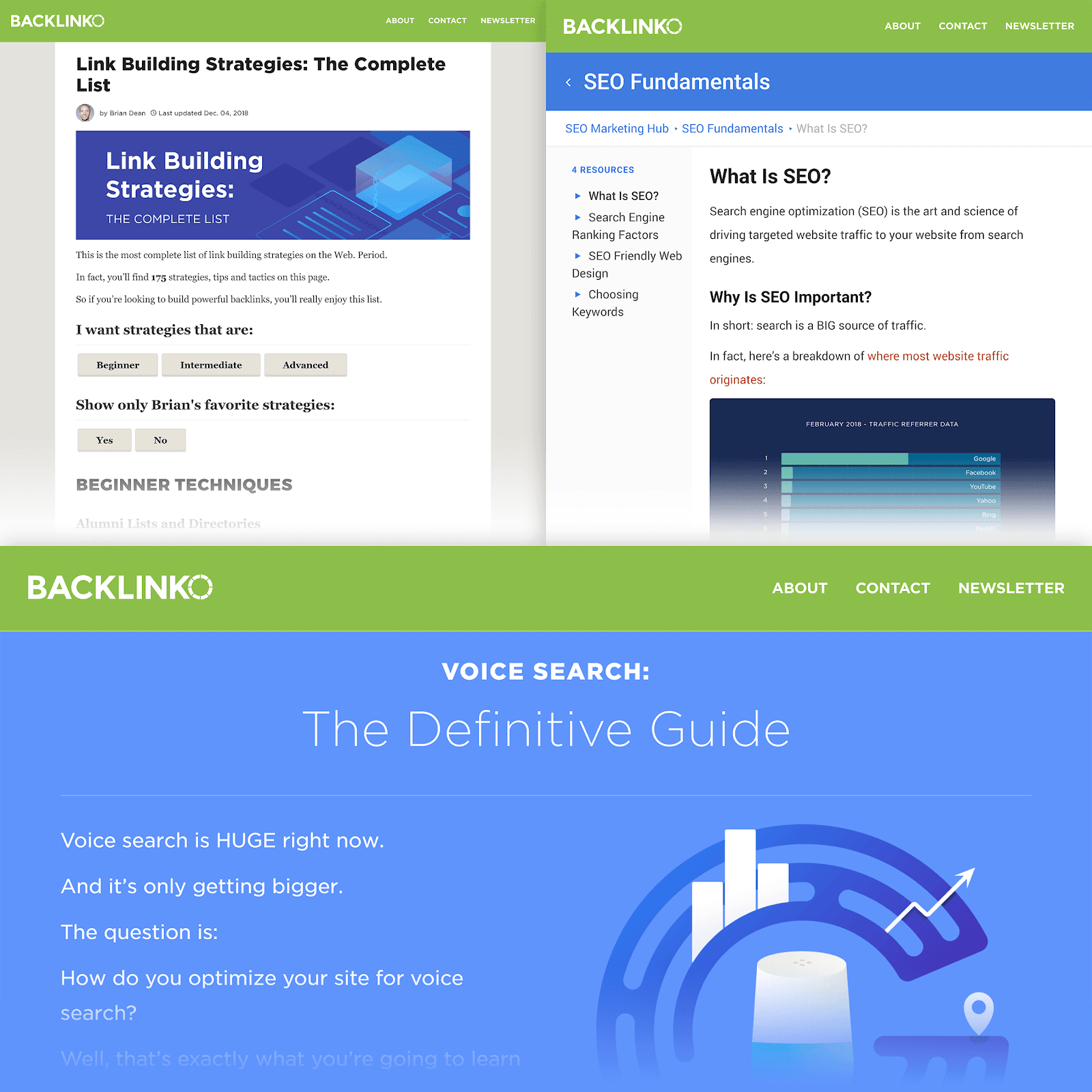 SEO content - Backlinko