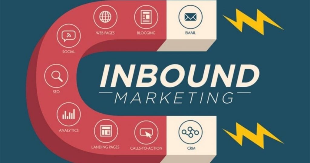 inbound marketing thumbnail