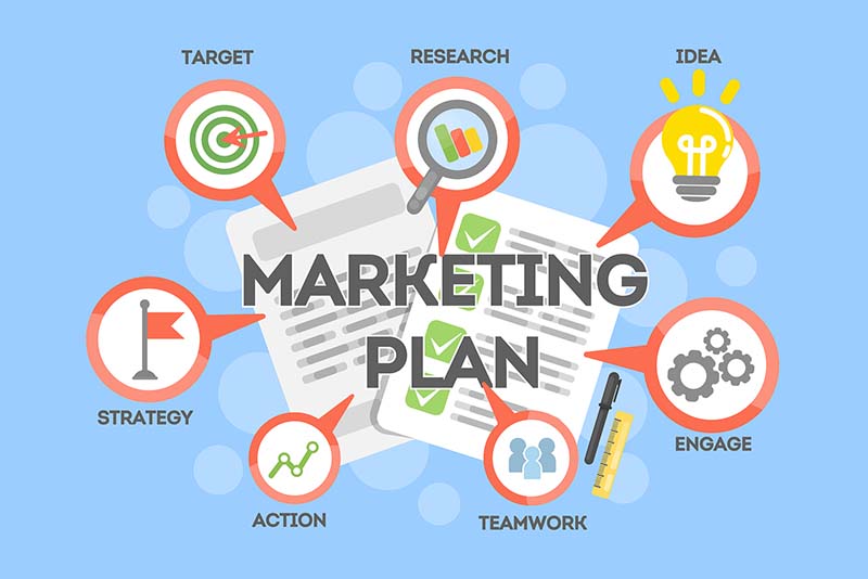 Hướng dẫn lập Marketing Plan | Lập kế hoạch Marketing A-Z