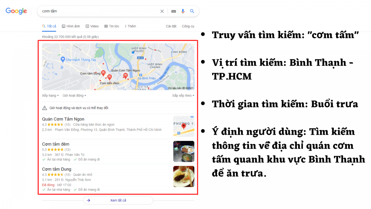 Google phân tích ý định người dùng qua ngữ cảnh, vị trí, thời gian mà họ tìm kiếm từ khóa.