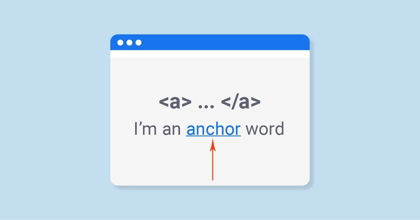 Cùng tìm hiểu về Anchor Text là gì