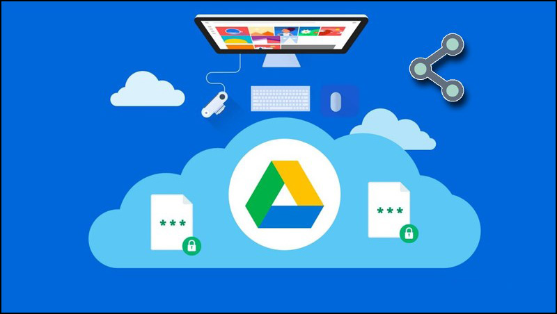 Google Drive là gì