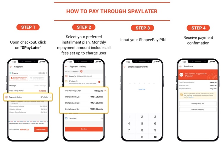 Shopee Malaysia introduces SPayLater so you can buy now and pay later | TechNave