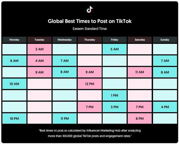 Lên lịch khung giờ đăng trên TikTok theo các ngày trong tuần