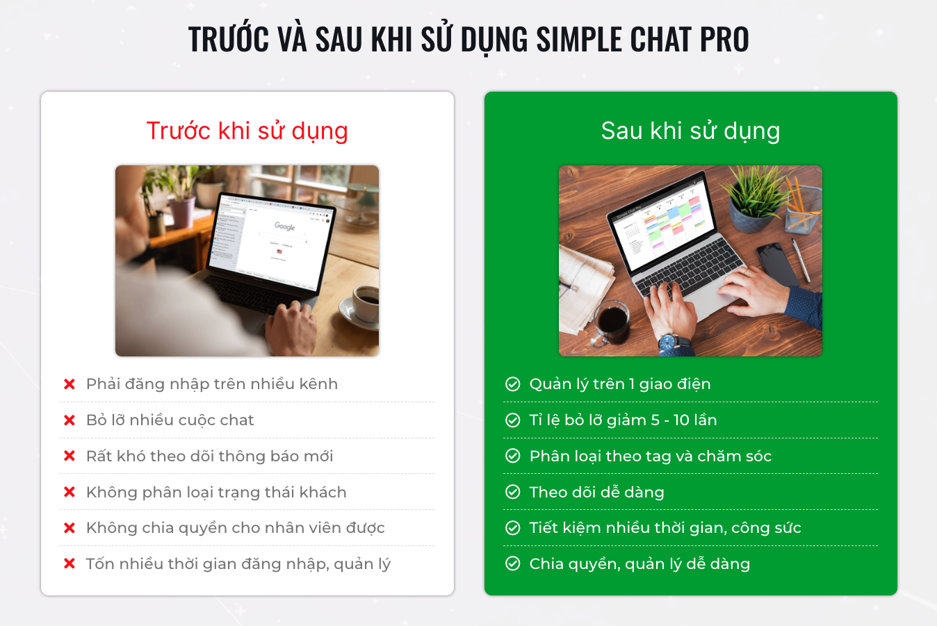 Lợi ích mà Simple Chat Pro mang lại