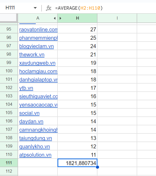 AVERAGE hàm excel cơ bản nhất