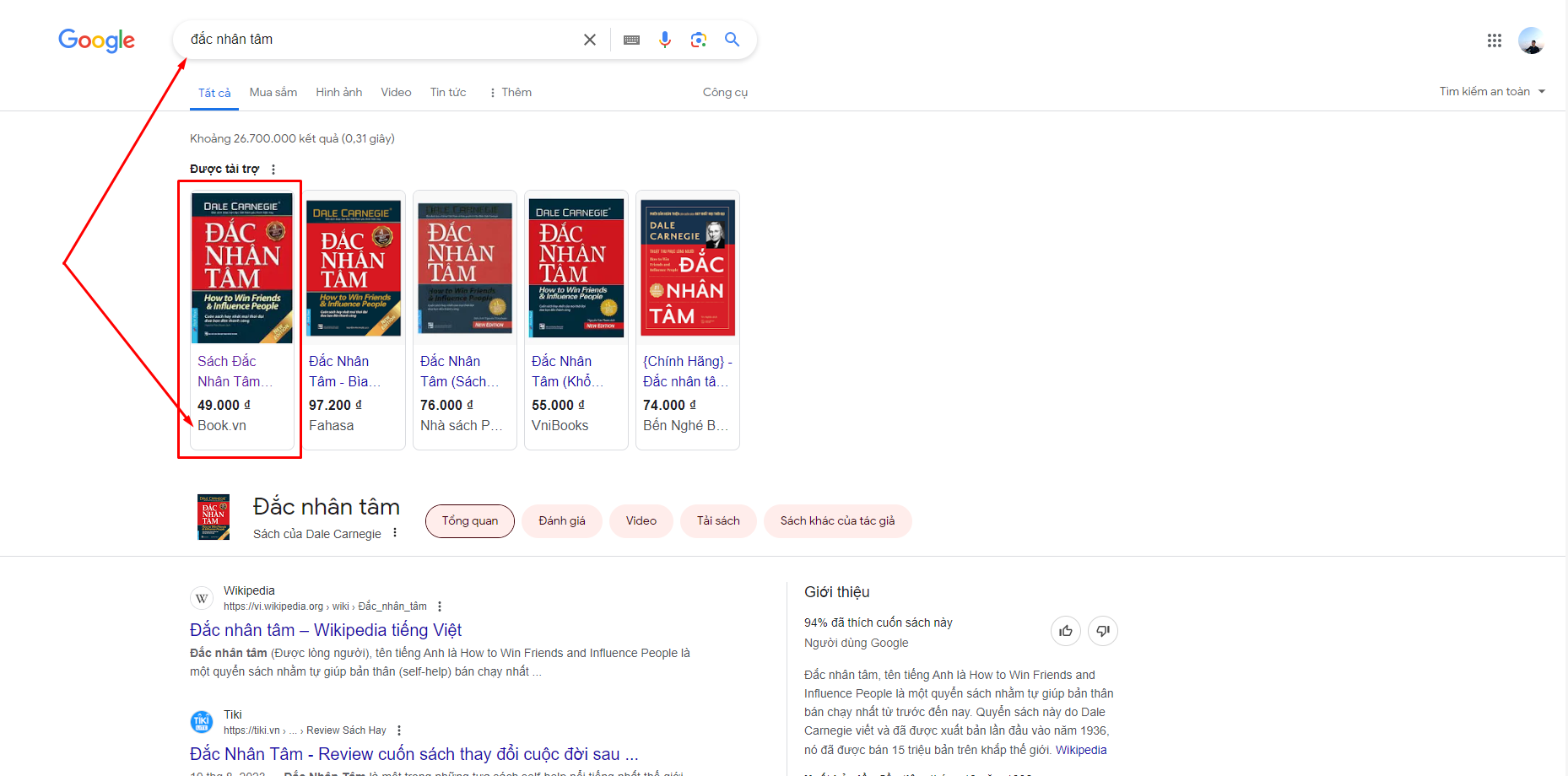 giá thầu ads google shopping