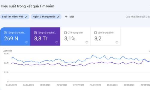 dịch vụ guest post atp