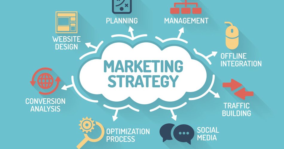 strategii-de-marketing-1567135466007693827794